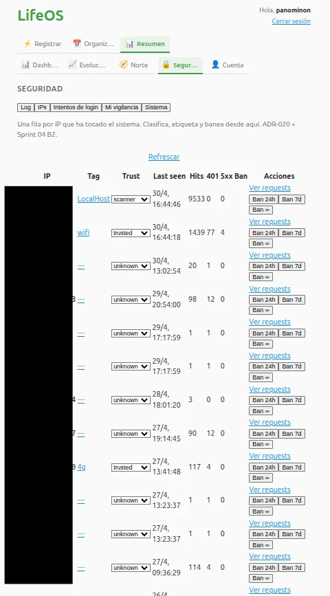 Verificación TOTP en LifeOS